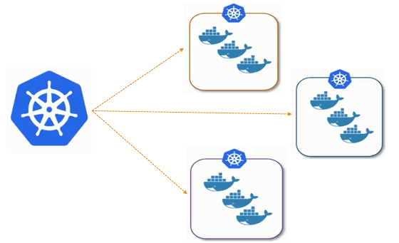 Ultimate Guide to Deploying a Dockerized Python Django Application on AWS for Scalable Deployment