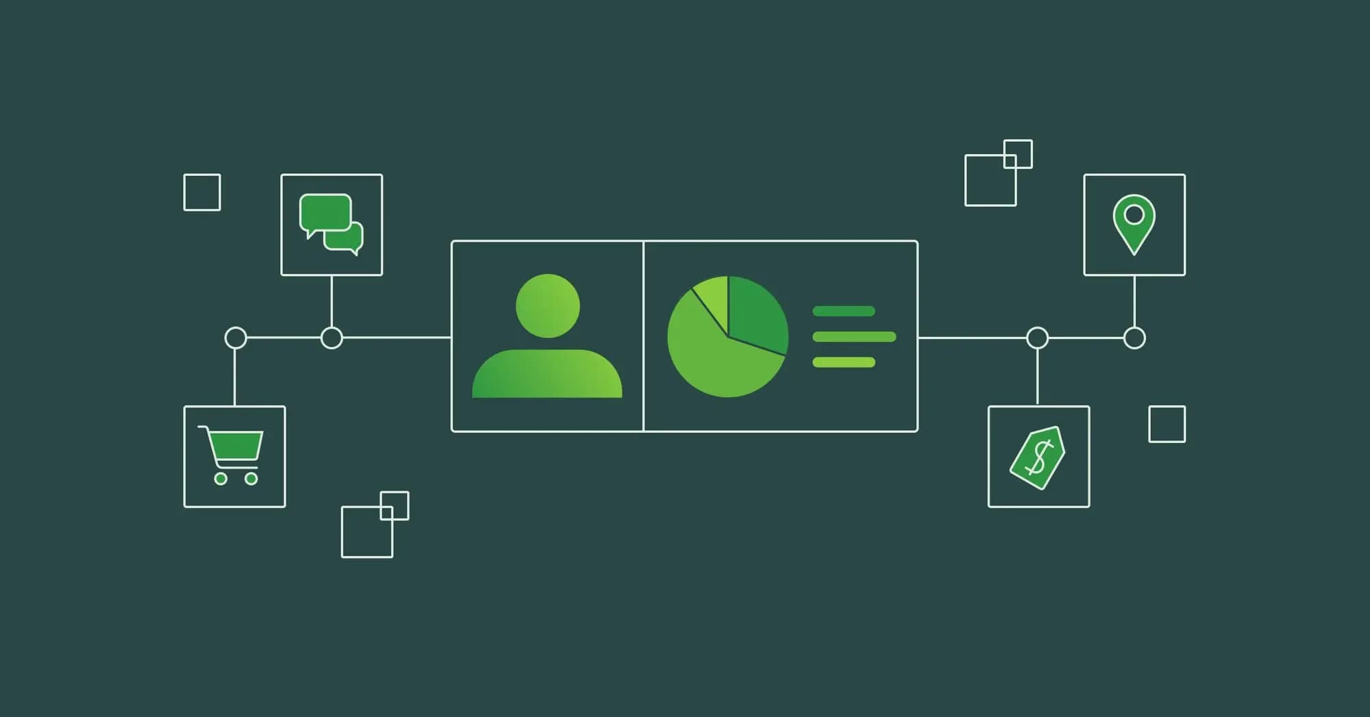 Guide to Identity Resolution Algorithms for CDP
